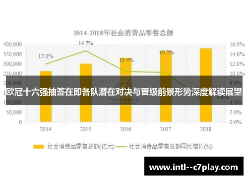 欧冠十六强抽签在即各队潜在对决与晋级前景形势深度解读展望 欧冠十六强抽签在即各队潜在对决与晋级前景形势深度解读展望